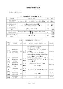 2011装饰试题答案及评分标准(中级)