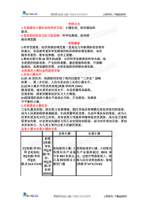 2011高三政治总复习第十课科学发展观和小康社会的经济建设(新人教必修1)