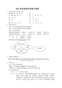 2011高中化学会考复习