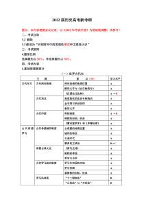 2011高中历史高考考纲