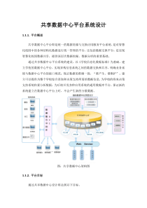 大数据共享平台系统设计
