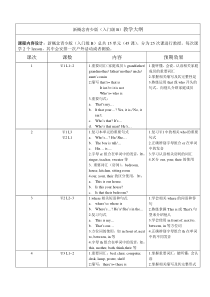 新概念青少版(入门级B)教学大纲