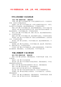 1955年授衔的元帅大将上将中将少将名单及职务