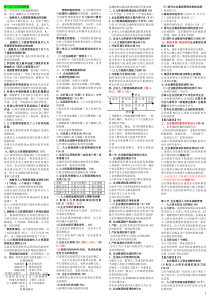 2012.11高级人力资源师考试知识点汇集版