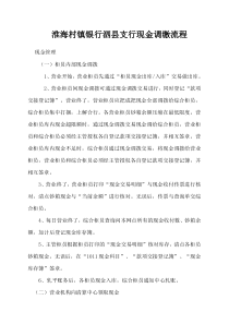 1吴起农村信用合作联社现金管理办法