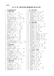 2-一-2016年上海市职业技能鉴定目录-6