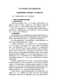 200多药品将入围儿童用药目录
