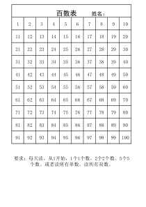 小学数学一年级百数表直接打印版A4