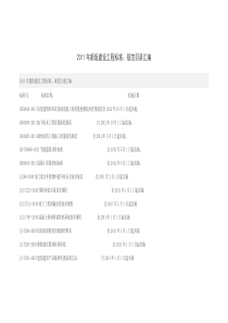 2011年新版建设工程标准规范目录汇编