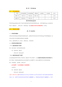 2012年初级会计职称《会计实务》第3章所有者权益讲义