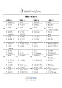 剑桥雅思4-10听力题目及题型分类明细