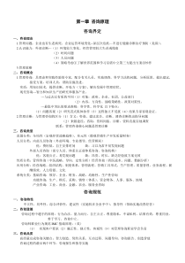 2012新版自考企业管理咨询重点