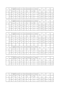 锚索锚杆计算表格(含下滑力及锚杆锚索受力及伸长值计算)