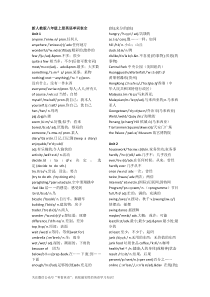 新人教版八年级下册英语单词表带音标