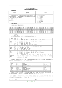 2010高考语文核按钮专题12理解常见文言实词在文中的含义