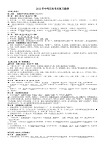 2011中考历史考点复习(学生用)