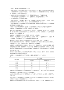 (浙江省)2006甬J06宁波市混凝土多孔砖砌筑建筑构造详图摘记