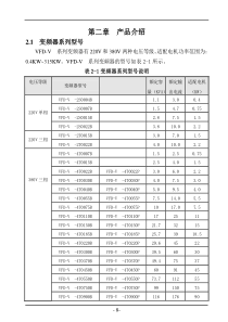 (第2章)VFD-V产品介绍