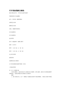 汽车驾驶图解及教程9484851818
