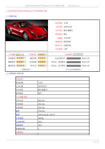 法拉利599GTB599GTBFiorano汽车参考