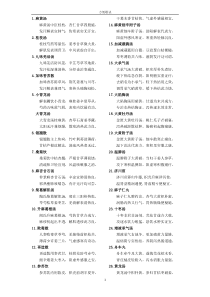 04方剂歌诀打印