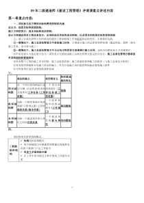 2011年二级建造师《建设工程施工管理》复习重点资料总结