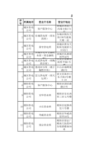 电动汽车冲电卡网点