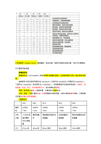 1-01病毒性肝炎