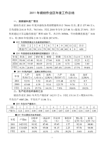 2011年烧结作业区全年生产工作总结