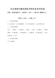 12秋季学期会计准则专题(本)形成性考核二0028套试题答案