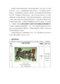 第七届全国大学生“飞思卡尔”杯智能汽车竞赛