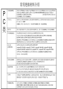 绝缘材料pC、PET、PVC