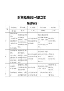 人美版美术一年级学科评价标准