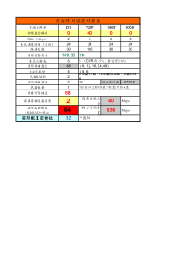 存储计算公式