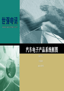 汽车电子产品框图(total)