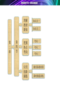 第二章第四节匀变速直线运动与汽车行驶安全