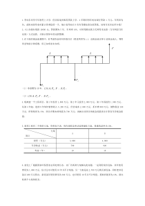 2009年湖南会计从业财经法规权威预测试题