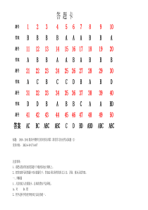 20102011级高中教师全员岗位培训第二阶段学习结业考试试题答案