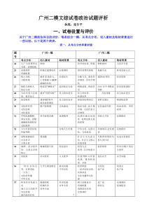 2010届广东广州高三二模政治评析论文
