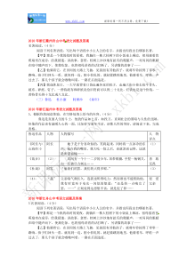 2010年中考试题汇编之名著阅读(1)