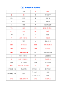 CAD快捷键-CAD常用快捷键命令大全