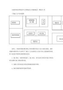 平面布置图.