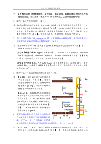 2005试题及答案