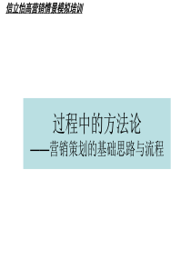 2007信立怡高营销策划的基础思路