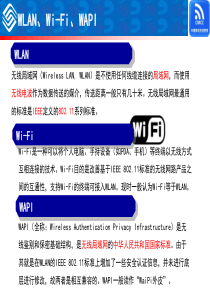 5151_WLAN基础培训