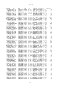 上海塑料企业大全