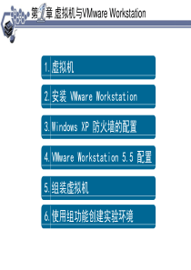虚拟机及其网络