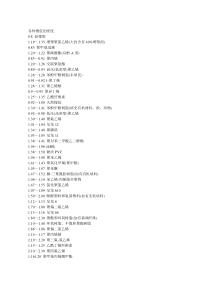 各种橡胶的密度