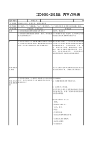 ISO9001质量管理体系内部审核要点明细表(按条款汇总)