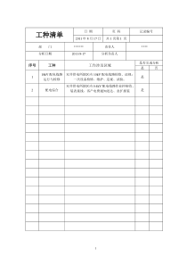 所电所关键任务―配电线路运行维护
